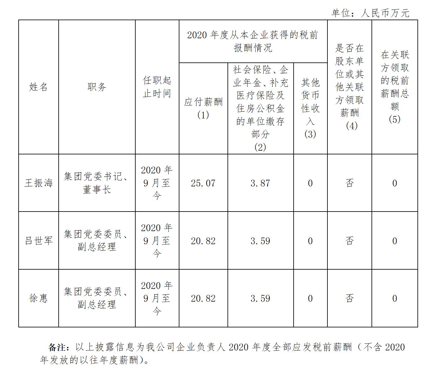 mansion88·明升(中国集团)官方网站
