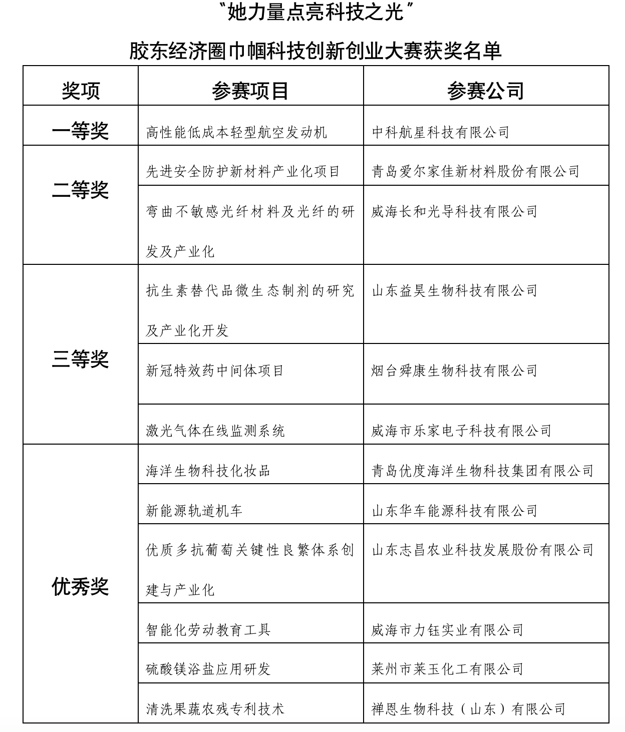 mansion88·明升(中国集团)官方网站